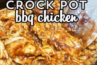 Slow Cooker BBQ Chicken for Sandwiches and Salads