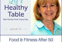 Food and Fitness After 50 with Christine Rosenbloom, PhD, RDN