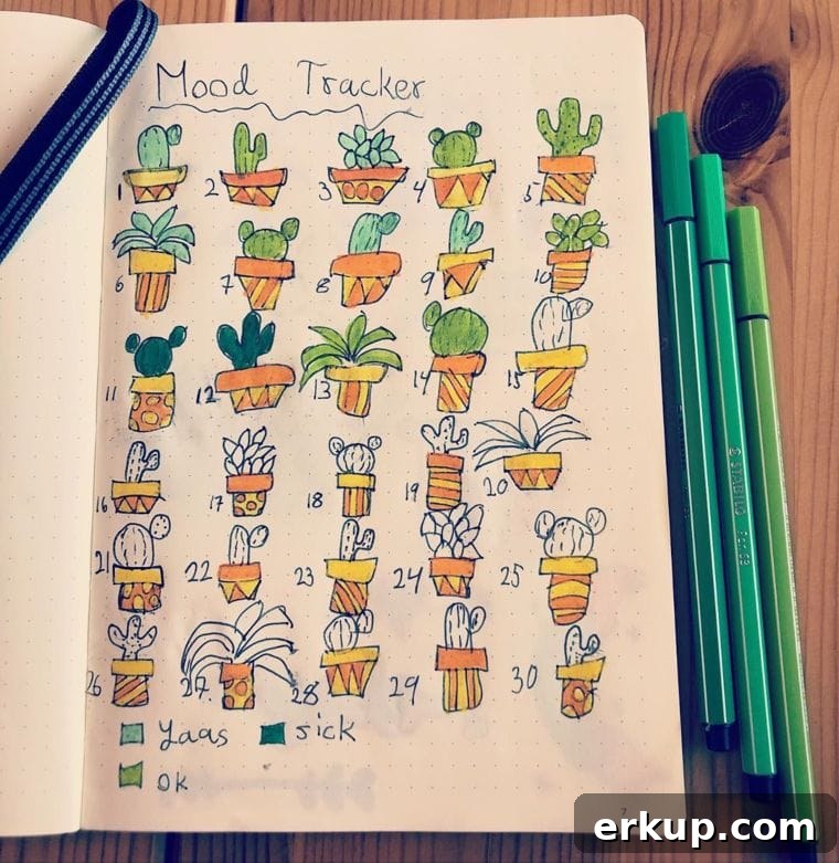 25 Creative Bullet Journal Mood Tracker Ideas 13 Plants spread