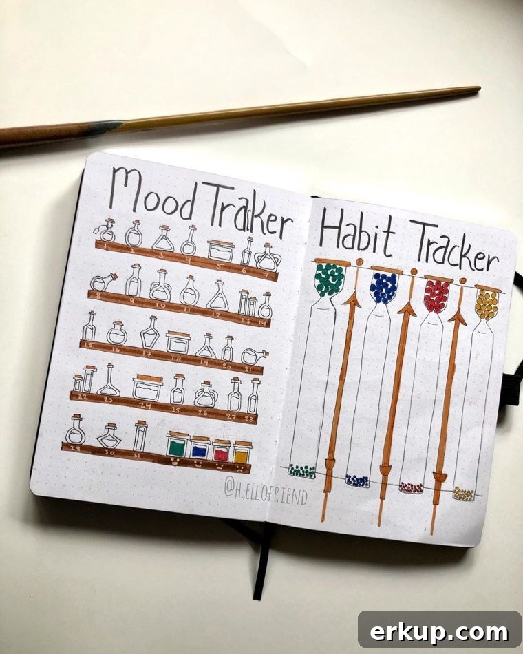 25 Creative Bullet Journal Mood Tracker Ideas 14 Harry Potter Potions