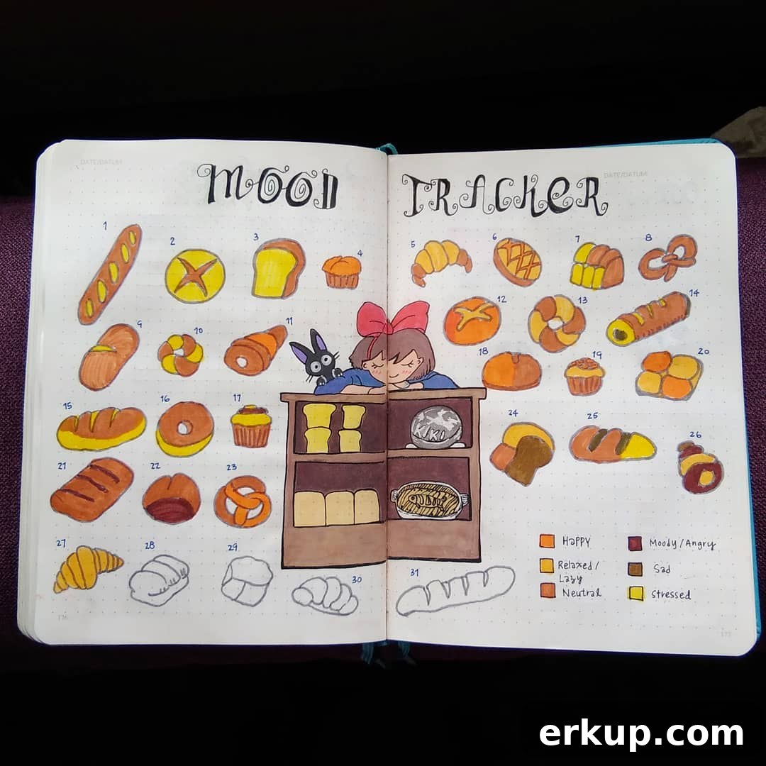 25 Creative Bullet Journal Mood Tracker Ideas 15 Bread and Pastry