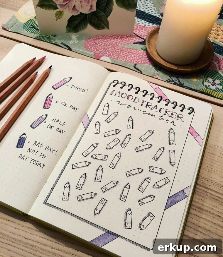 25 Creative Bullet Journal Mood Tracker Ideas 24 Pencil mood tracker