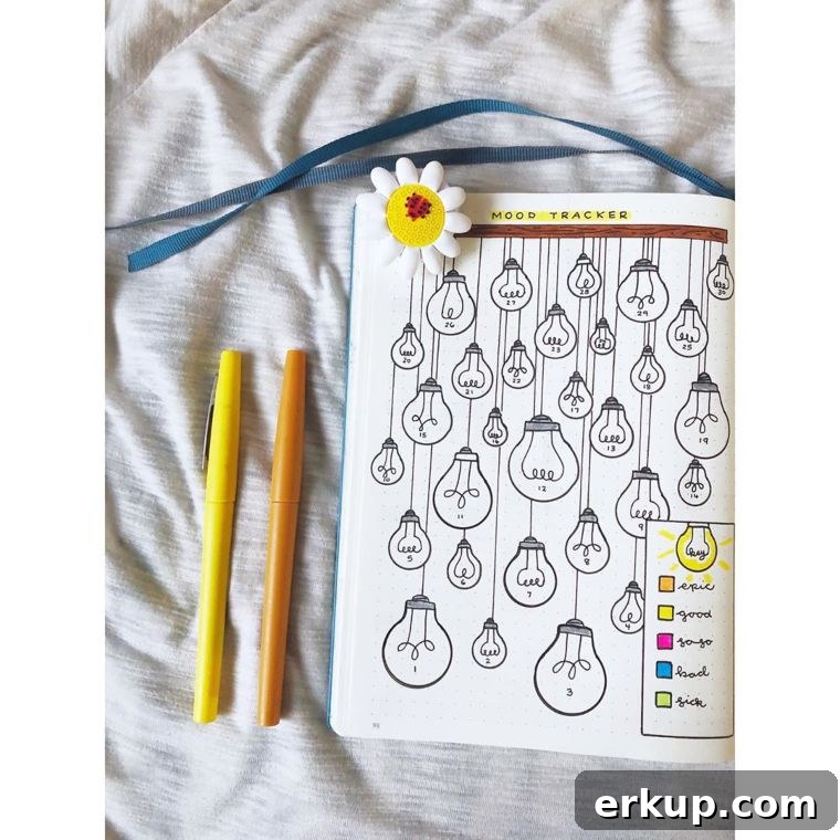 25 Creative Bullet Journal Mood Tracker Ideas 27 Light Bulb