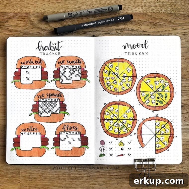 25 Creative Bullet Journal Mood Tracker Ideas 6 Food tracker