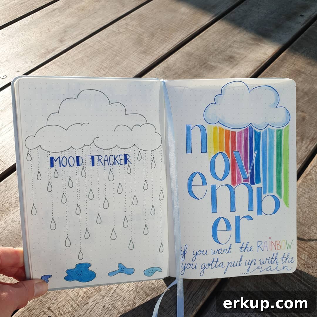 25 Creative Bullet Journal Mood Tracker Ideas 7 November mood tracking