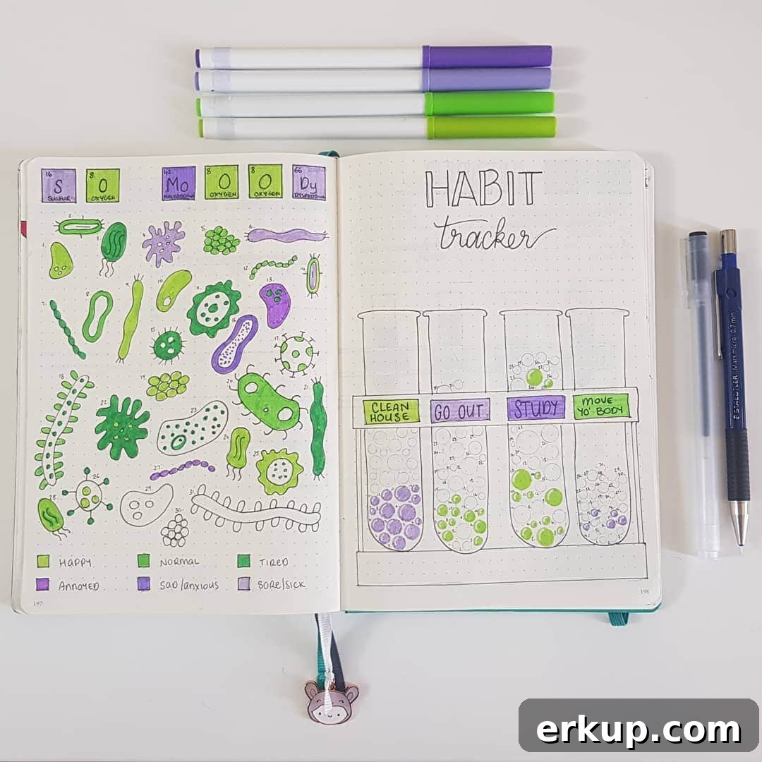 25 Creative Bullet Journal Mood Tracker Ideas 9 Science-Themed Mood Tracker