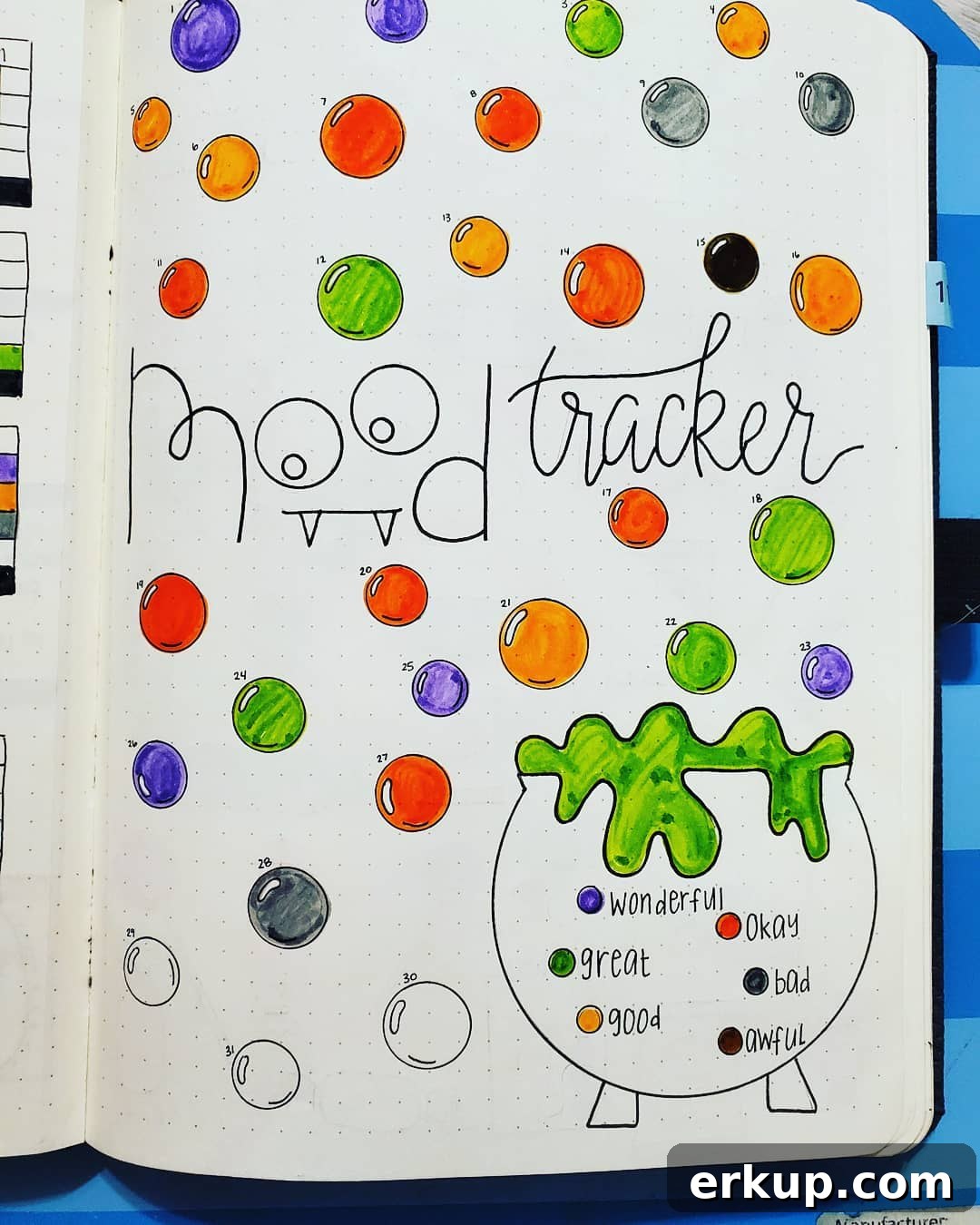 25 Creative Bullet Journal Mood Tracker Ideas 10 Witches Brew