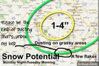Snow in Alabama in November: How Rare Is It?